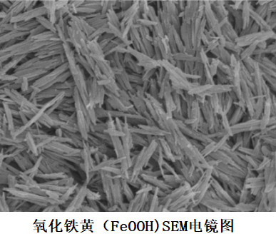 氧化铁黄（FeOOH)SEM电镜图
