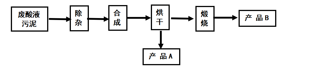 微信截图_20211013154053.png